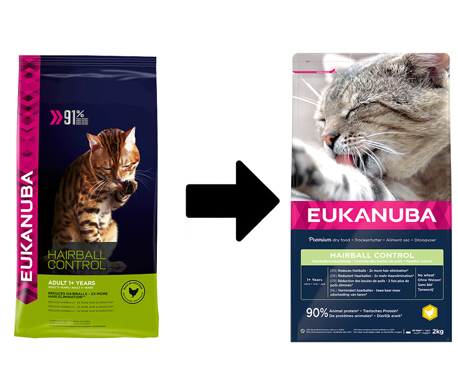 eukanuba hairball control