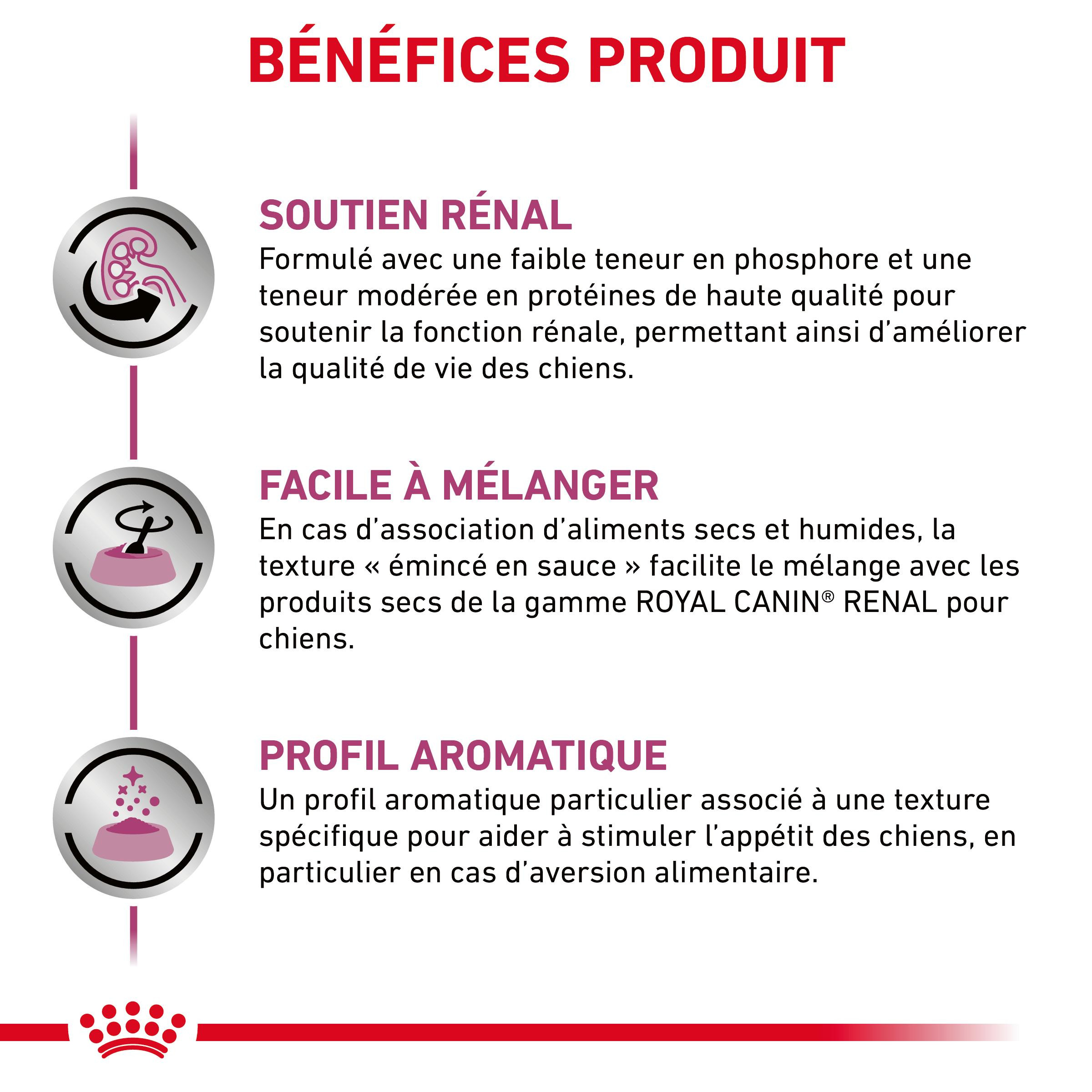 Royal Canin Veterinary Diet Renal Sachets pour Chien