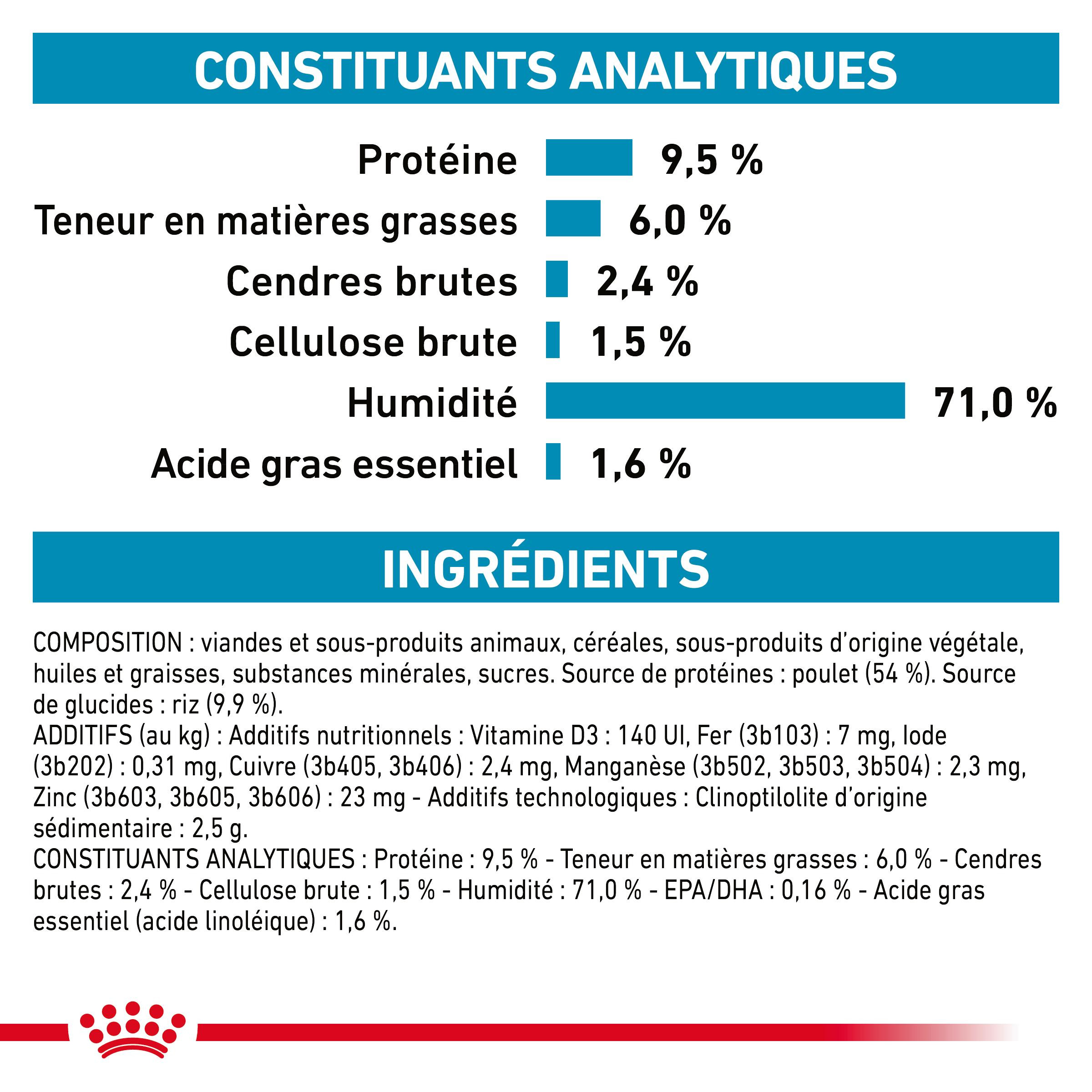 Royal Canin Veterinary Sensitivity Control poulet avec riz pâtée pour chien