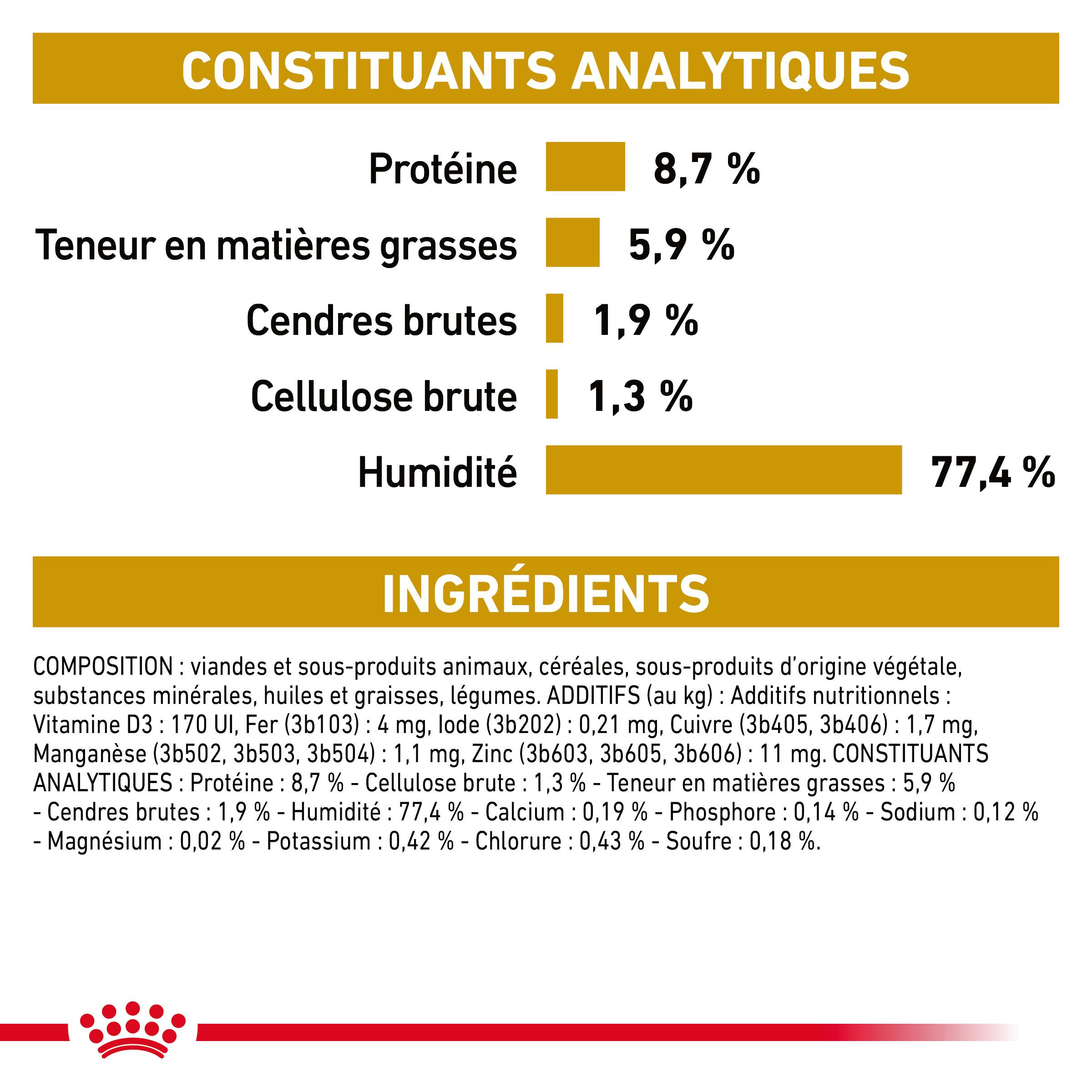 Royal Canin Urinary S/O Ageing 7+ Pouch 100 gr hondenvoer