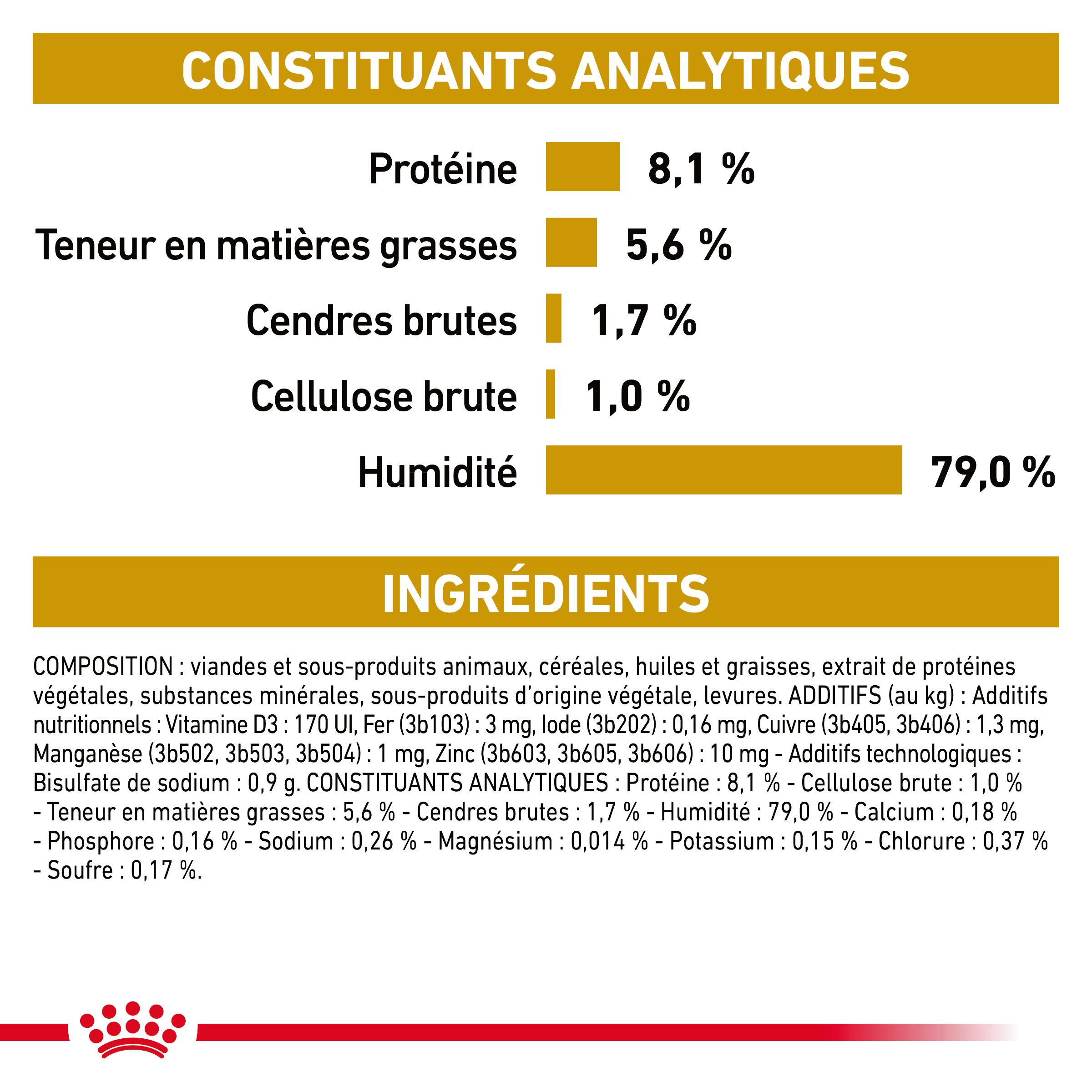 Royal Canin Veterinary Diet Urinary S/O zakjes hond 100 g