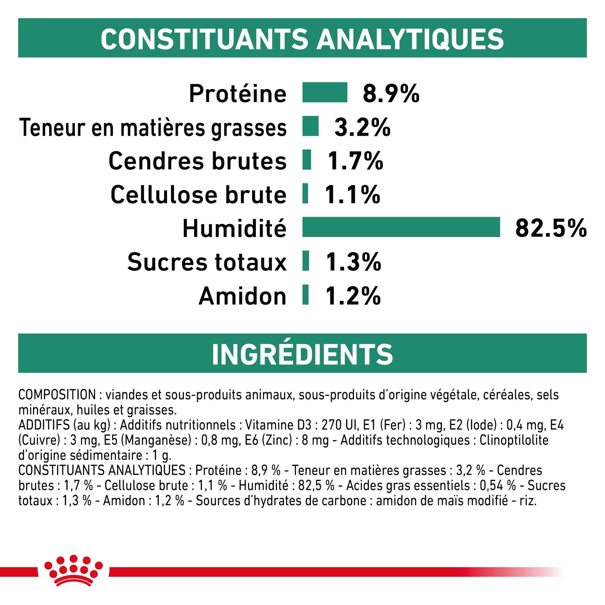 Royal Canin Veterinary Diet Diabetic zakjes 85 gram kattenvoer