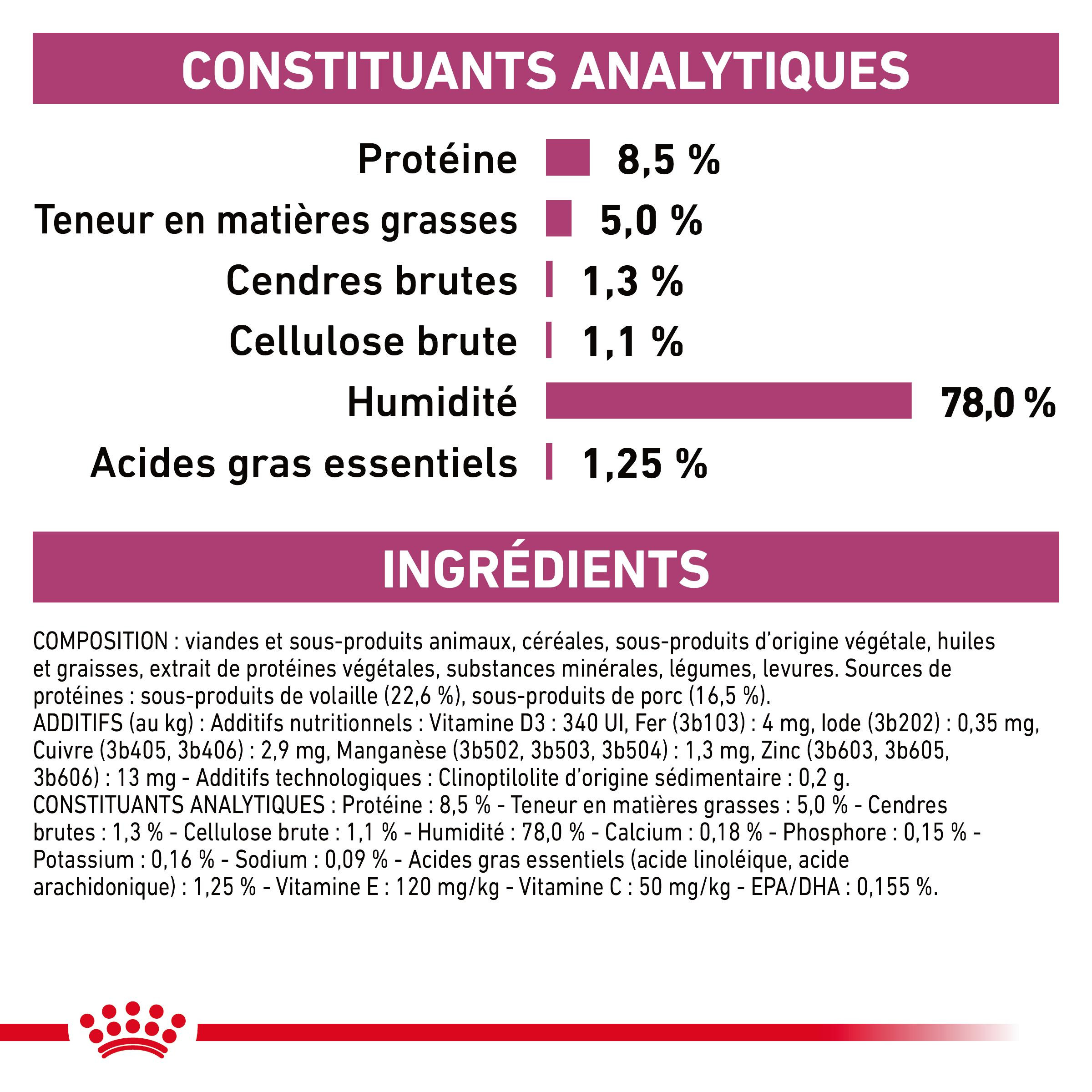 Royal Canin Veterinary Diet Early Renal zakjes kattenvoer