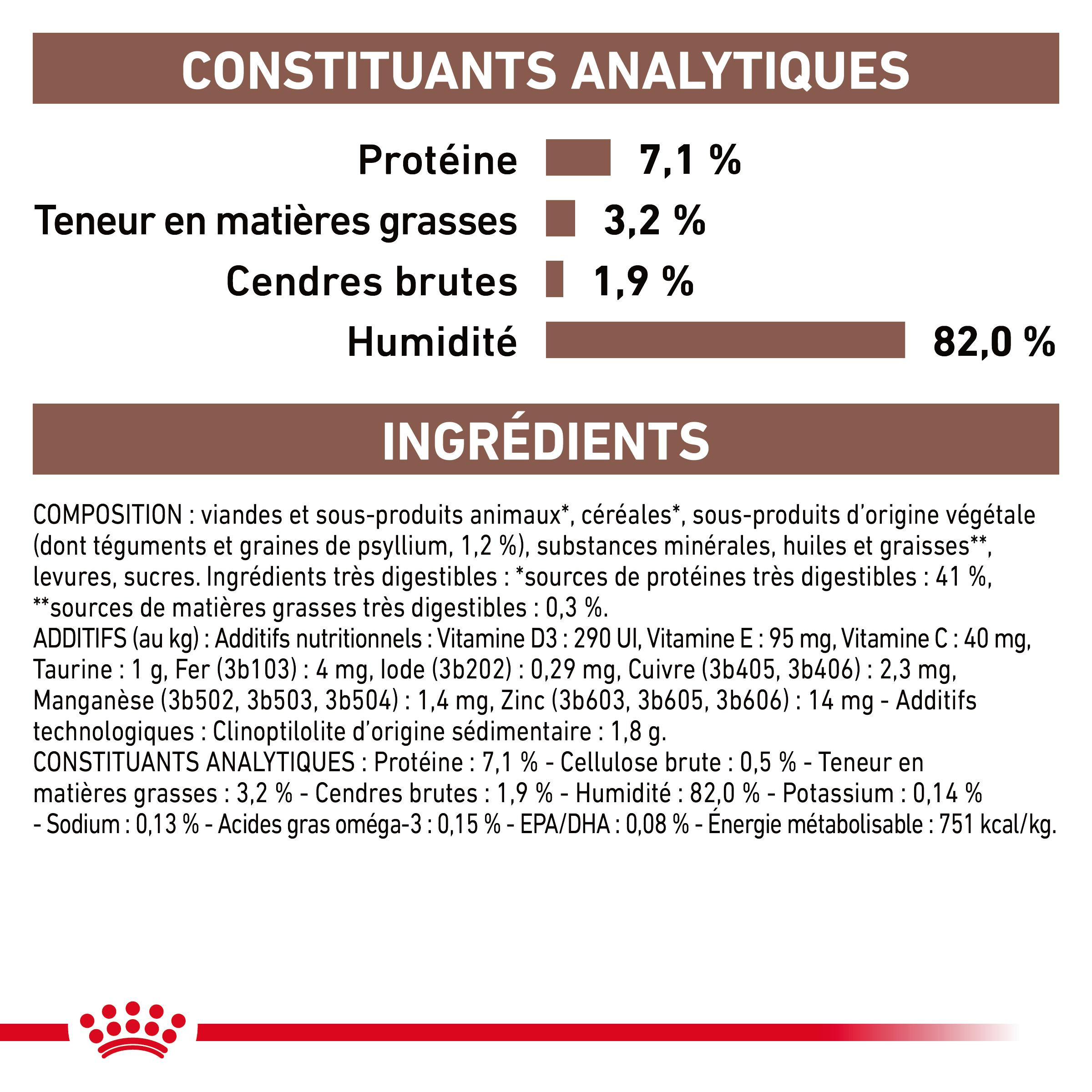 Royal Canin Veterinary Gastrointestinal Fibre Response nat kattenvoer