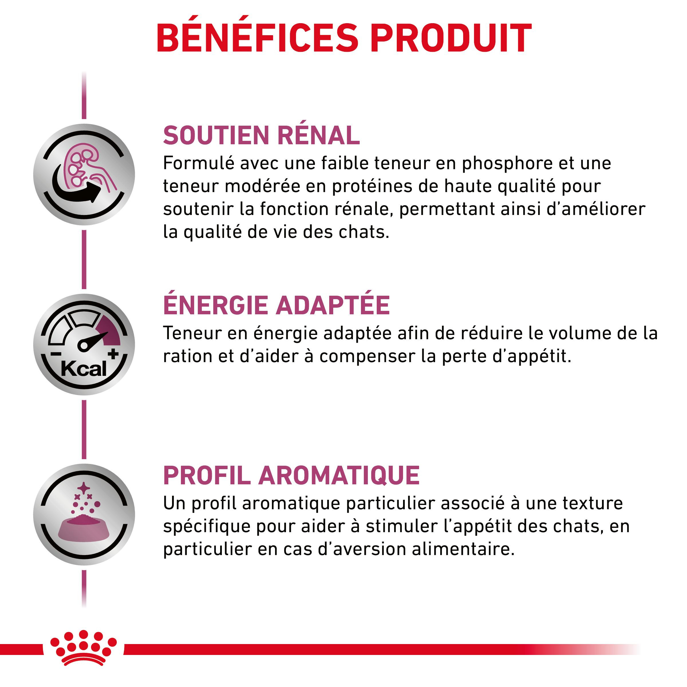 Royal Canin Veterinary Renal au poulet pâtée pour chat