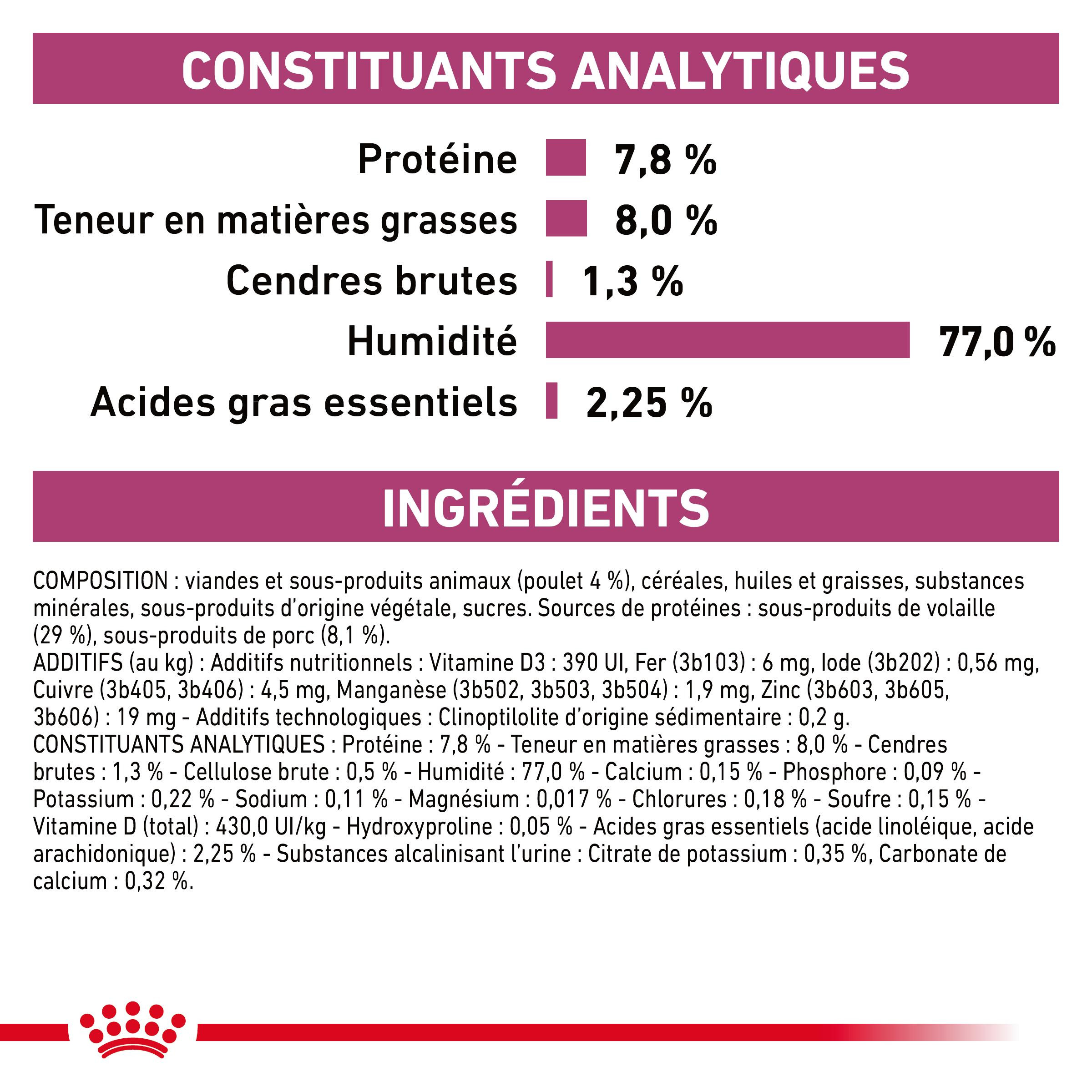 Royal Canin Veterinary Renal au poulet pâtée pour chat