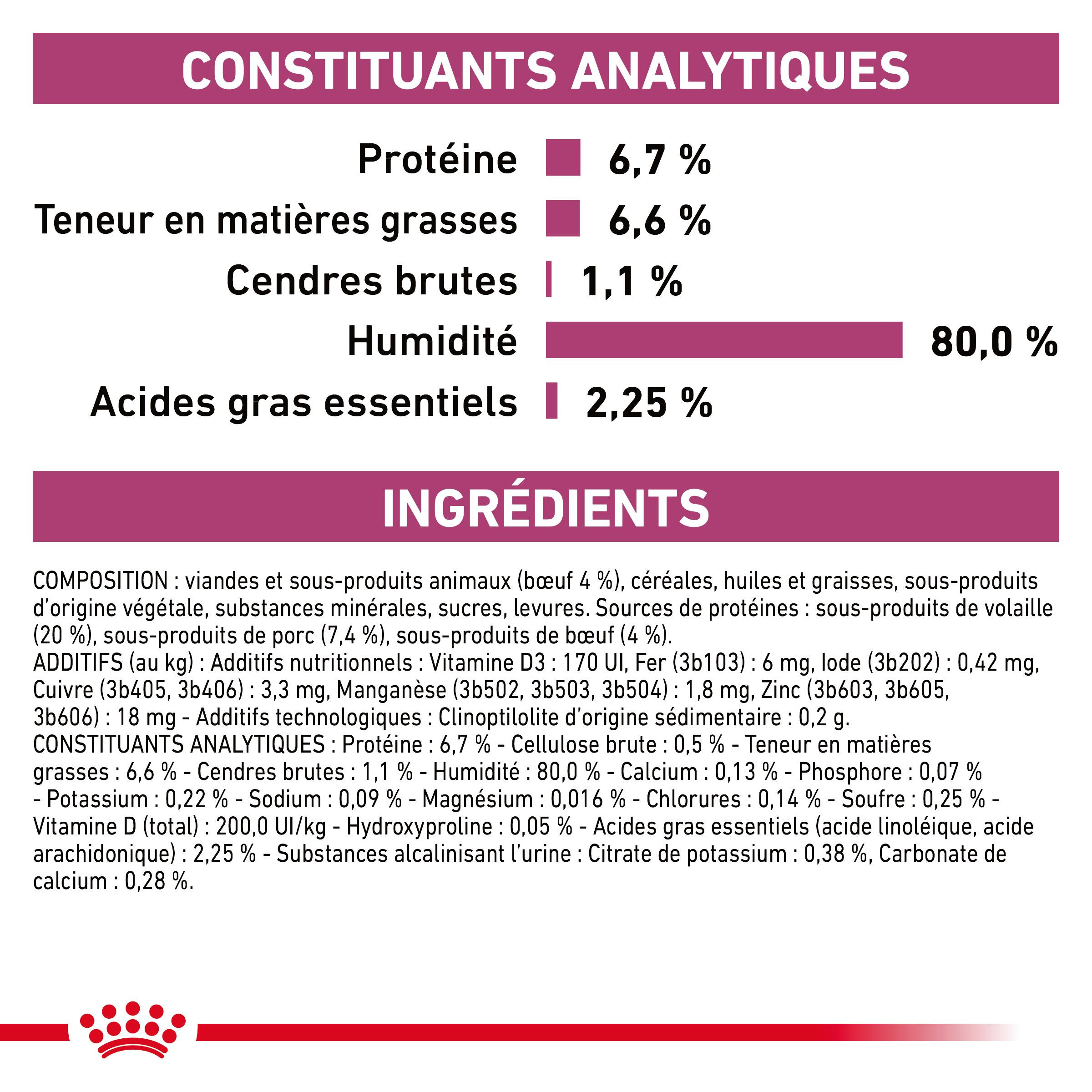 Royal Canin Veterinary Renal au boeuf pâtée pour chat