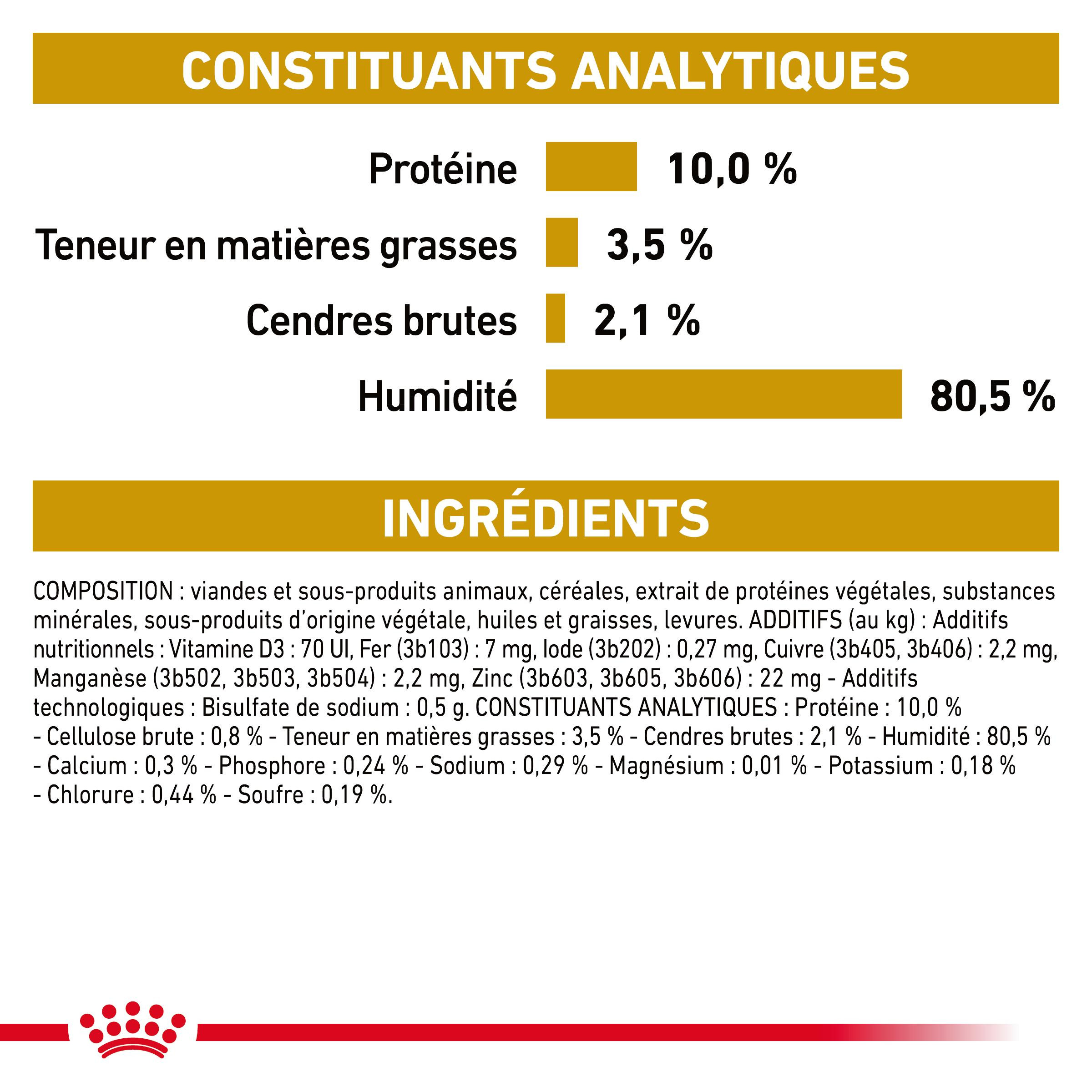 Royal Canin Urinary S/O Pouch Morsels in Gravy 85 g kat