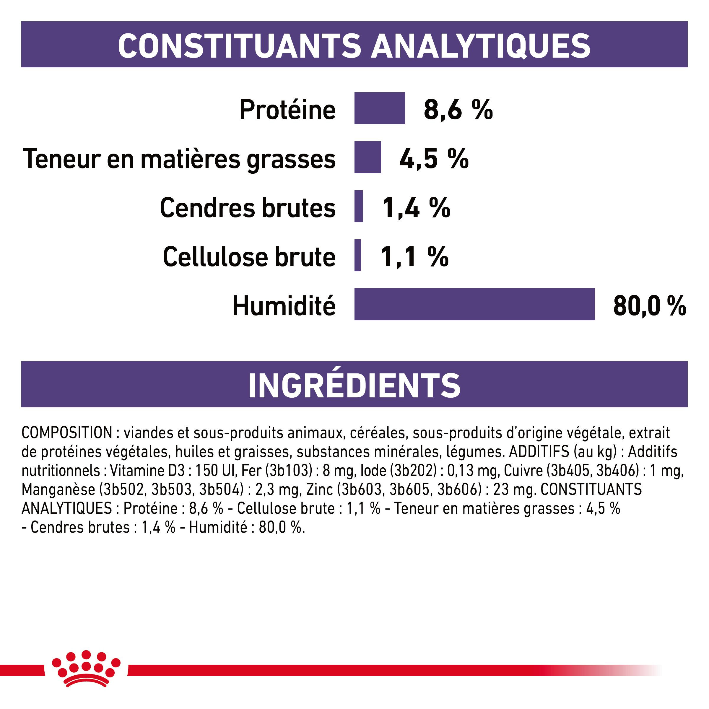 Royal Canin Veterinary Mature Consult Loaf nat hondenvoer