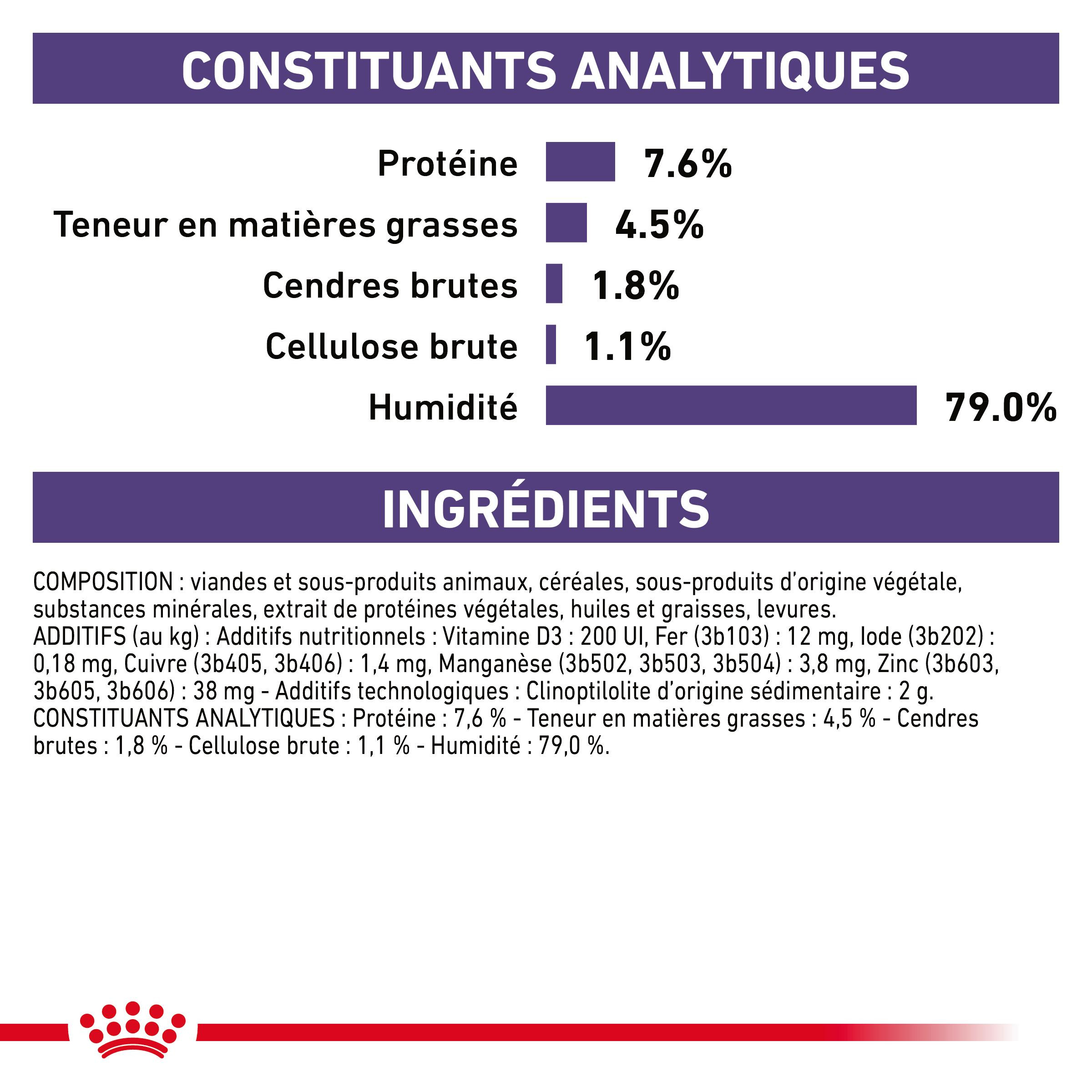 Royal Canin Veterinary Adult nat hondenvoer