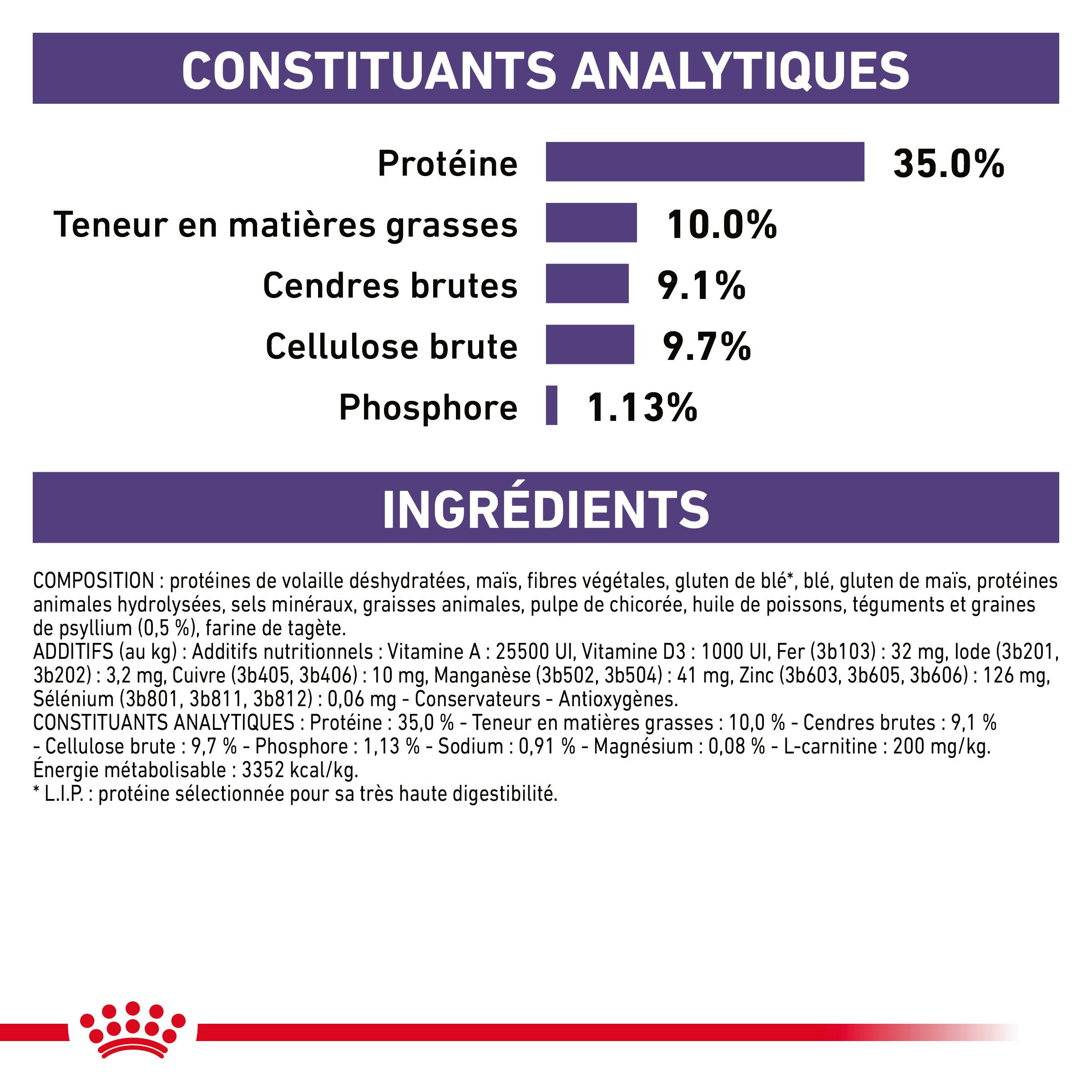 Royal Canin Expert Neutered Satiety Balance pour chat