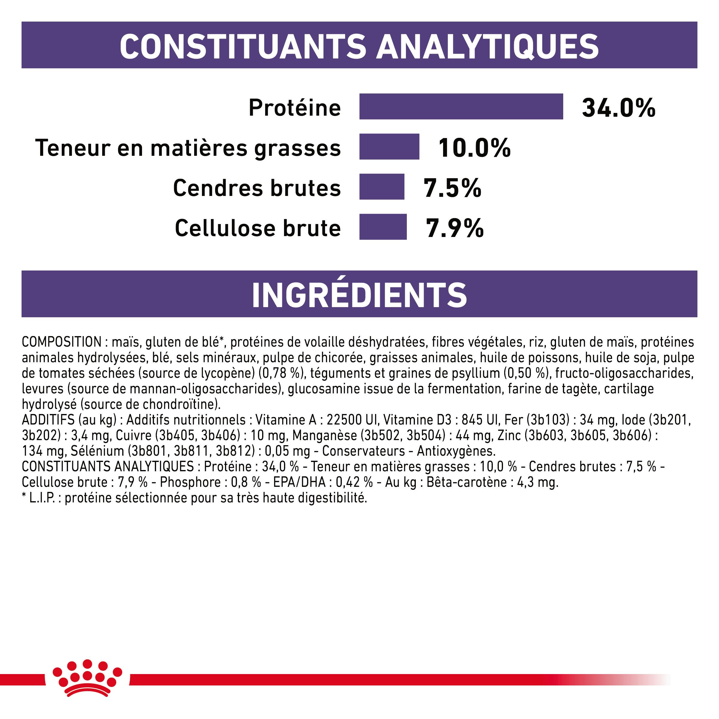 Royal Canin Expert Mature Consult Balance pour chat